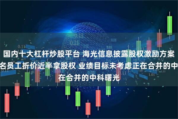 国内十大杠杆炒股平台 海光信息披露股权激励方案：879名员工折价近半拿股权 业绩目标未考虑正在合并的中科曙光